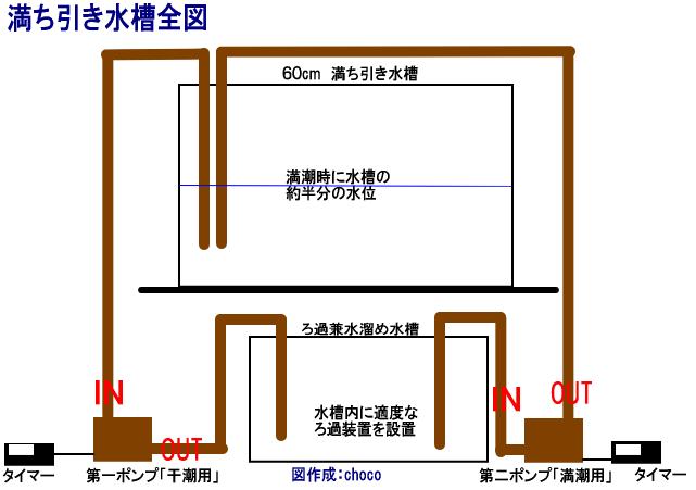 �����S�}