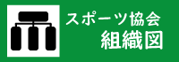 �X�|�[�c����g�D�}