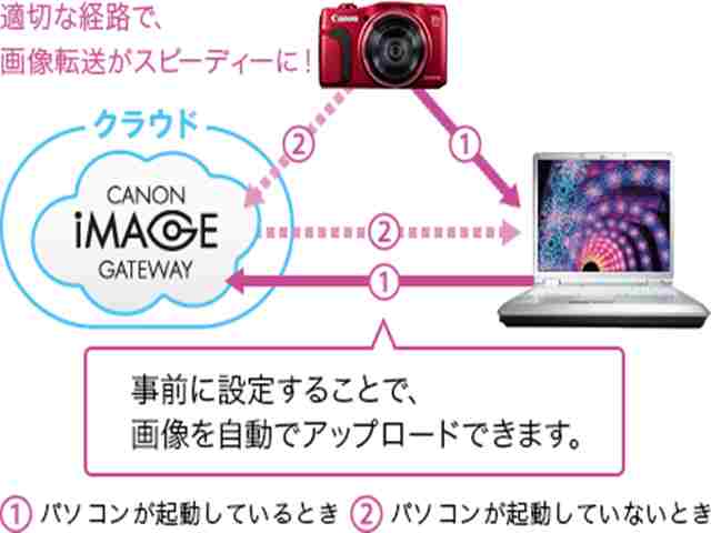 img-responsive