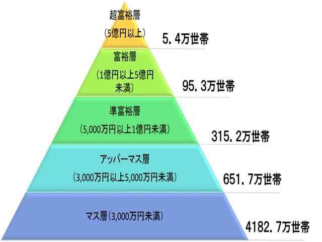 152px