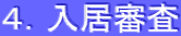 SDR