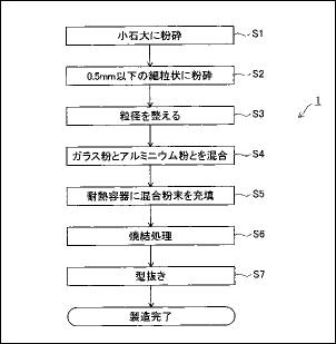 イメージ ID=000003