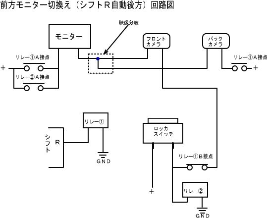 前方カメラ フロントカメラ 後方カメラ バックカメラ 切換え回路 リレーをつかった簡易回路 Ocean Stars